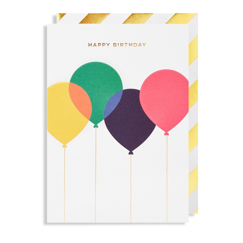 Happy Birthday Balloon Card