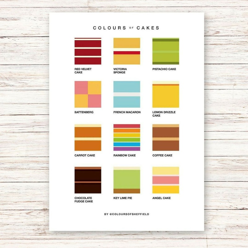 Colours of Cakes Print|A5|A4|A3