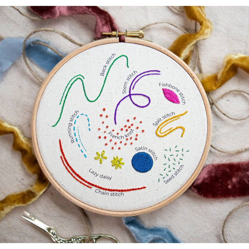 Beginner Stitch Sampler Embroidery Kit