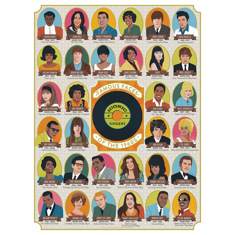 True South Iconic Singers of the 1960s Puzzle